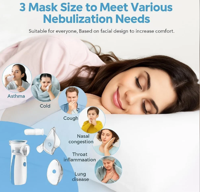 Dream store Portable Mesh Nebulizer